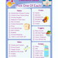 Back-to-School Bundle for Kids