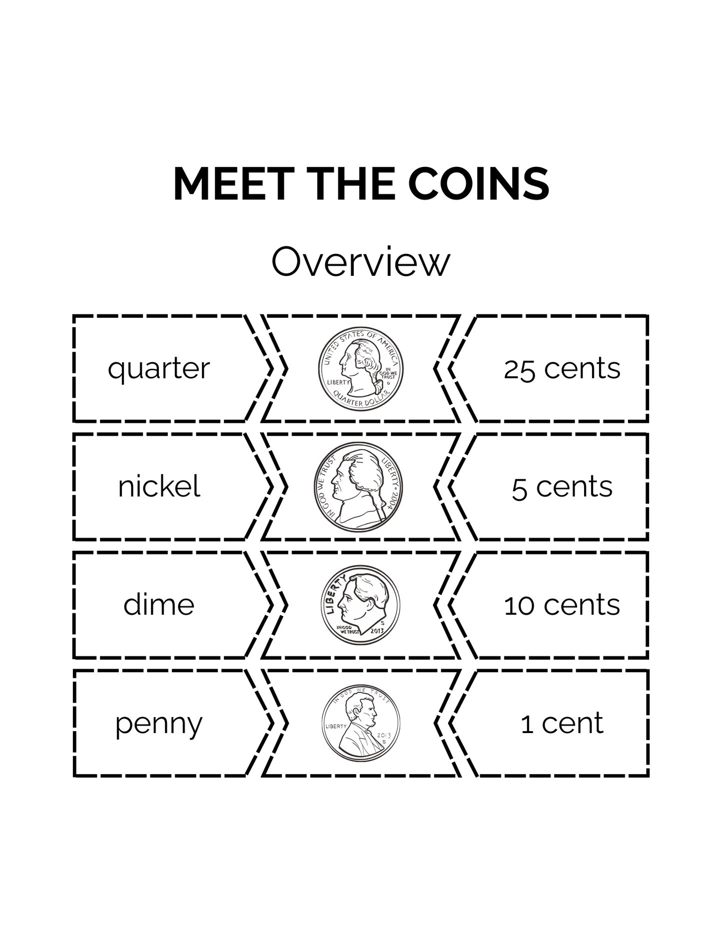 Money Explorers! | Us Money Learning Booklet